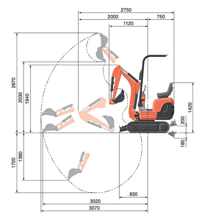 Micro Digger Working Envelope