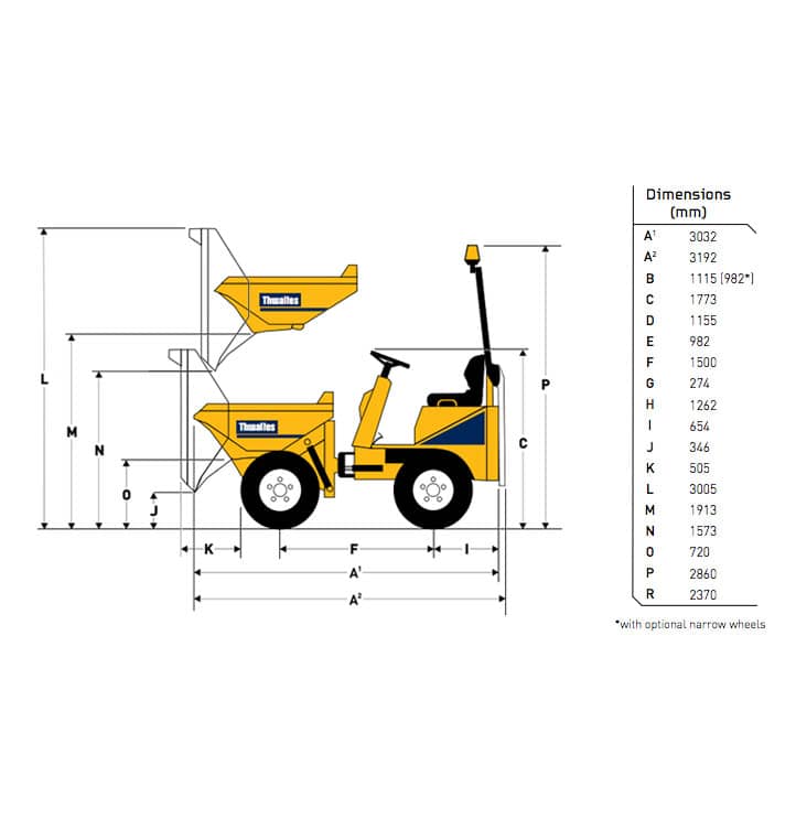 1 Tonne Dumper Working Envelope