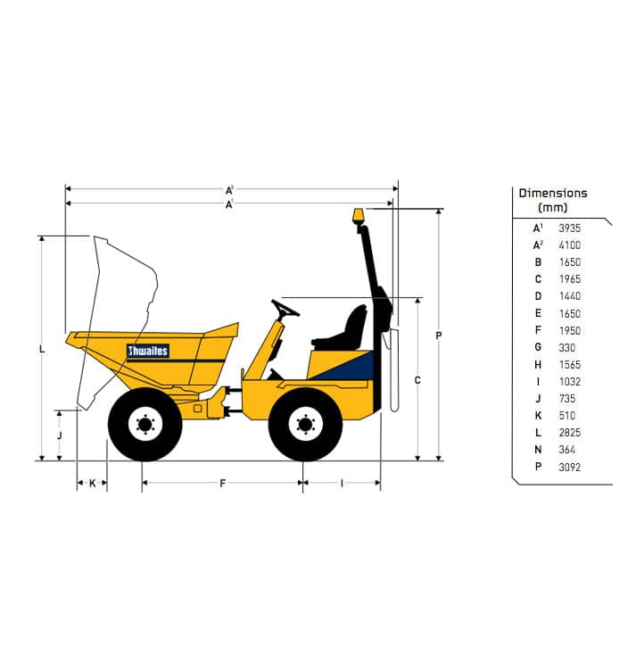 3 Tonne Dumper Working Envelope