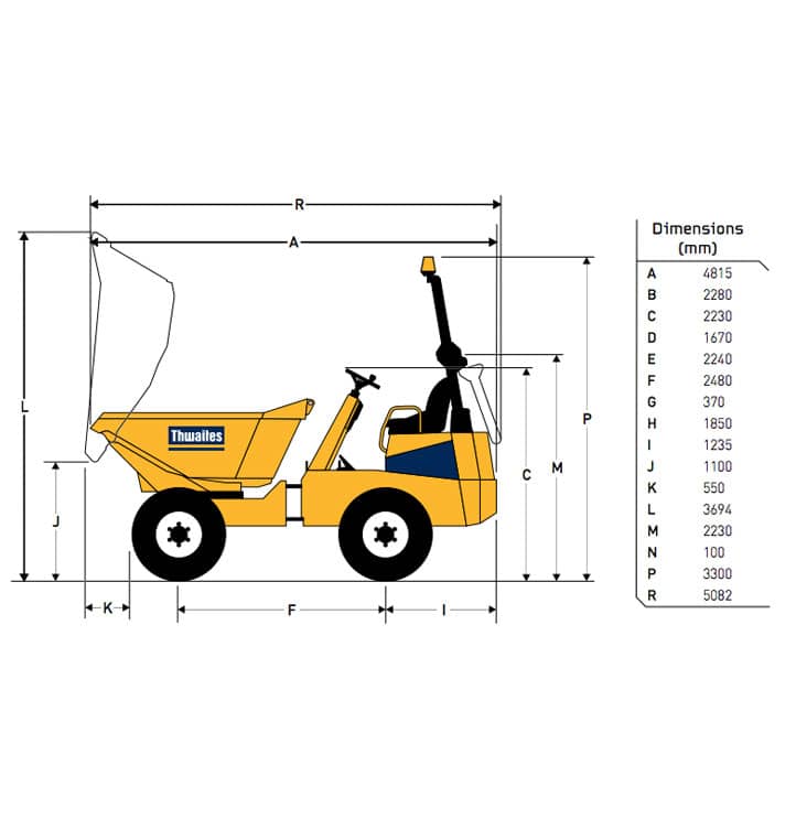 6 Tonne Dumper Working Envelope